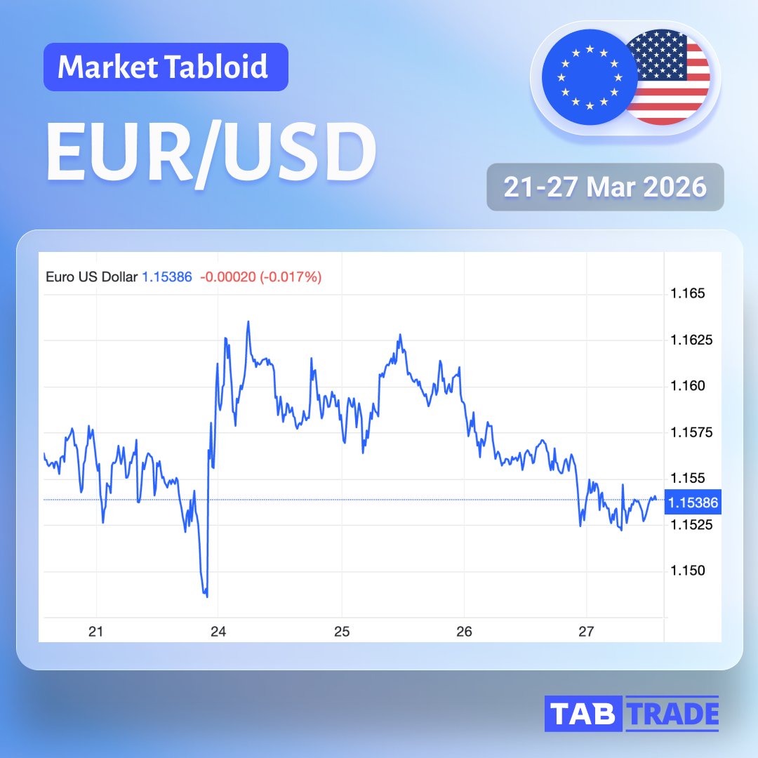 TabTrade tweet media