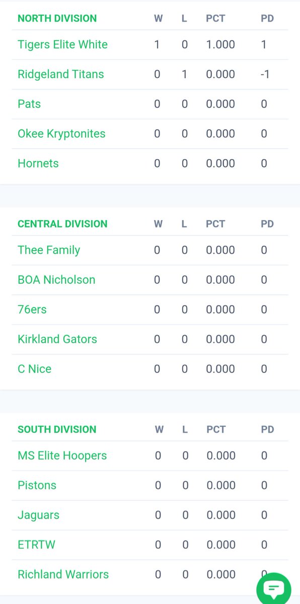 MS PLAY SPORTS tweet media