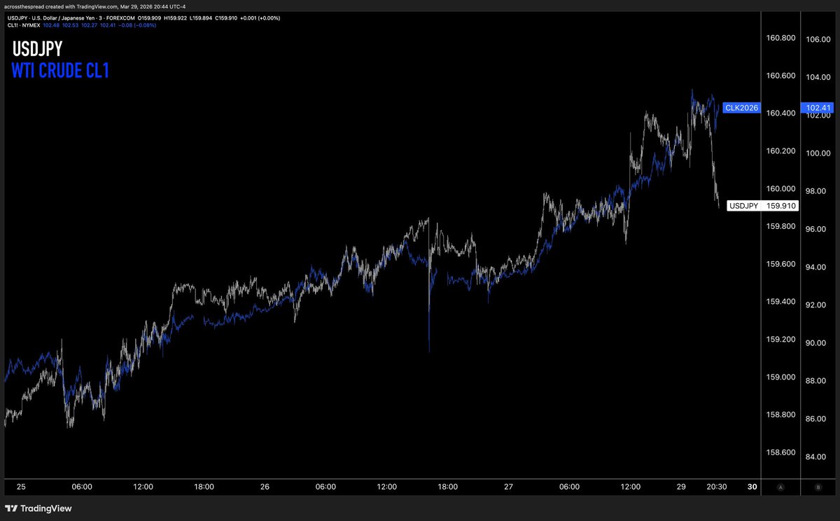 Weston Nakamura tweet media