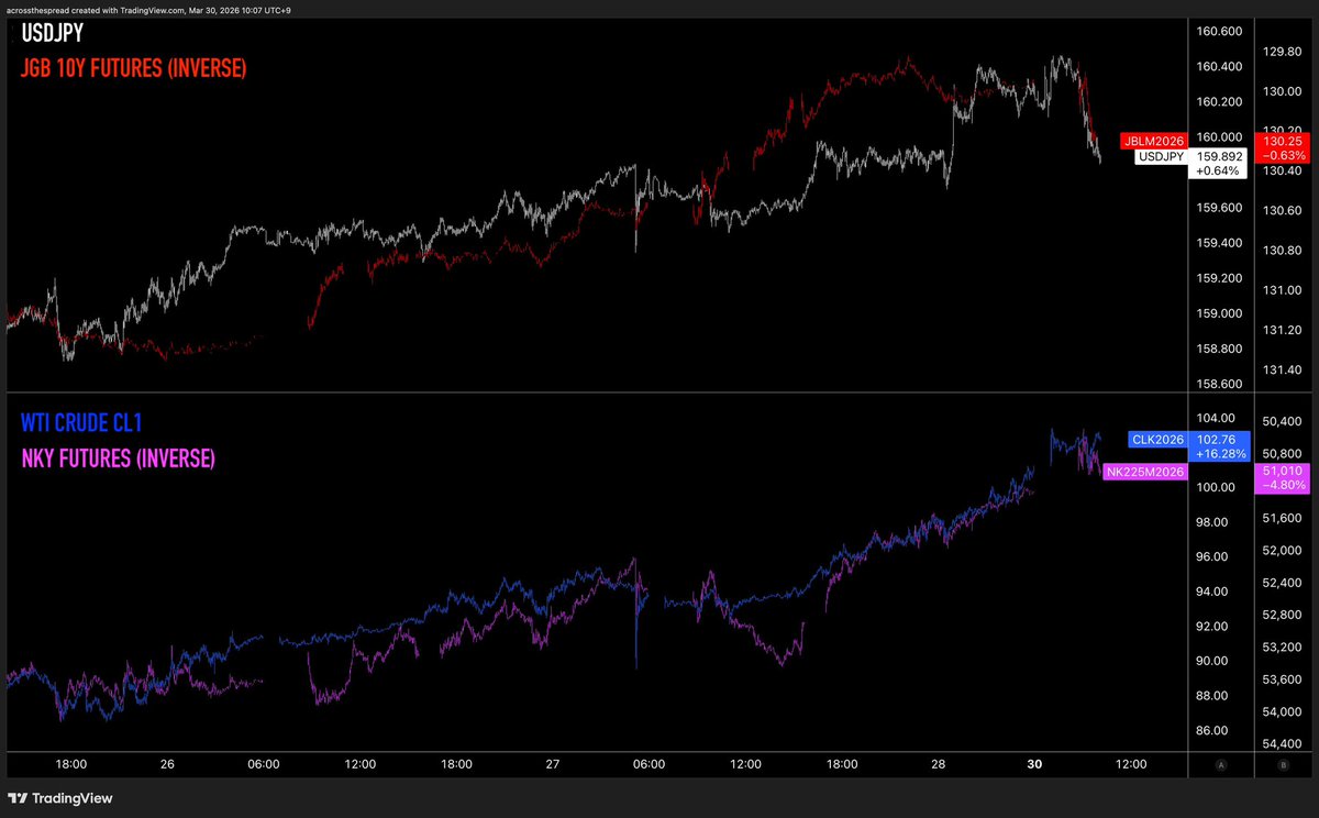 Weston Nakamura tweet media