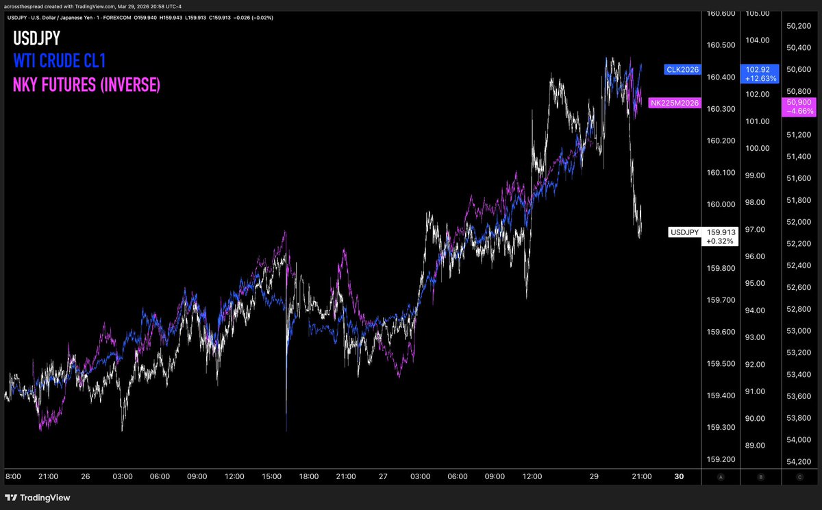 Weston Nakamura tweet media