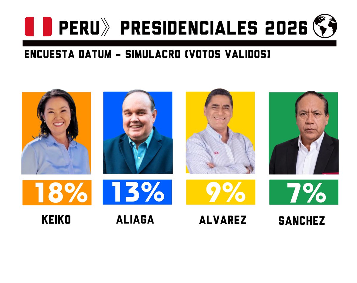 DatoWorld tweet media