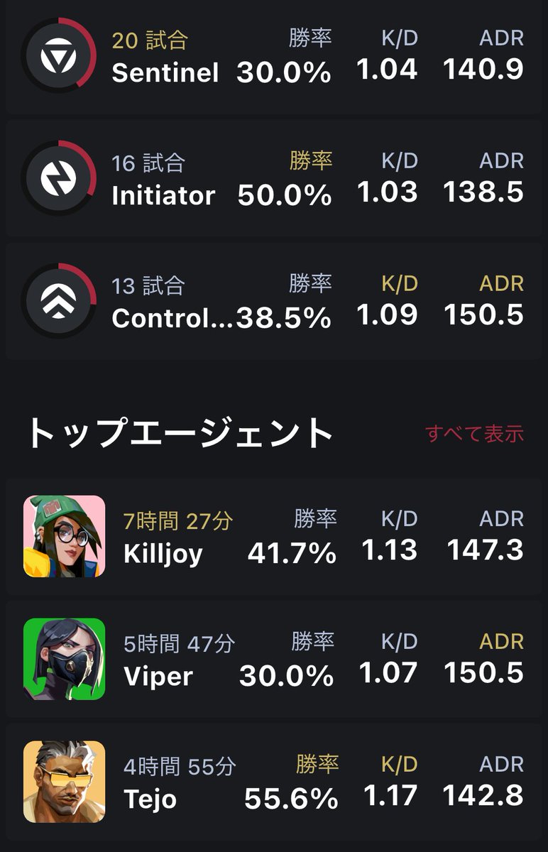 ぽれちゃん！ tweet media