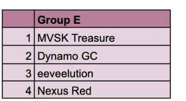 🩵DYNA muda🩵 tweet media