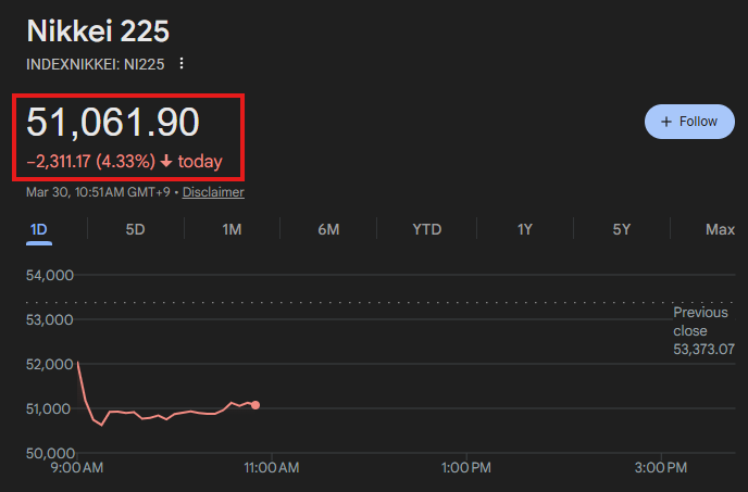 The Kobeissi Letter tweet media