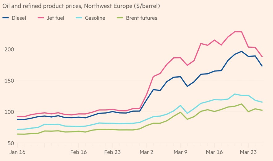 Steve Hanke tweet media