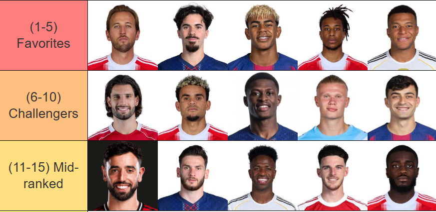 𝐏𝐒𝐆𝐈𝐍𝐓 tweet media