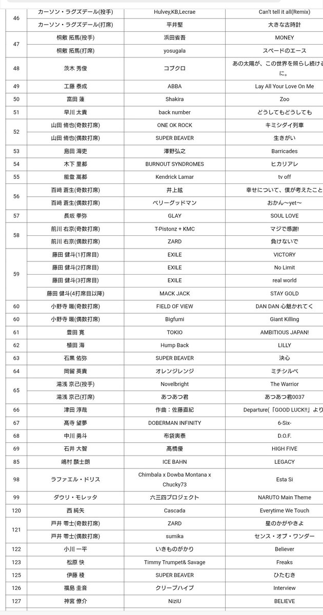 あ つ や tweet media