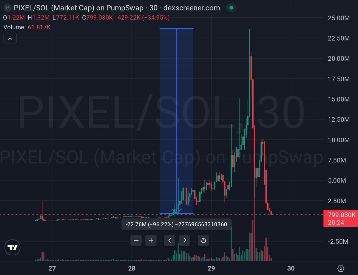 smolting (wassie, verse) tweet media