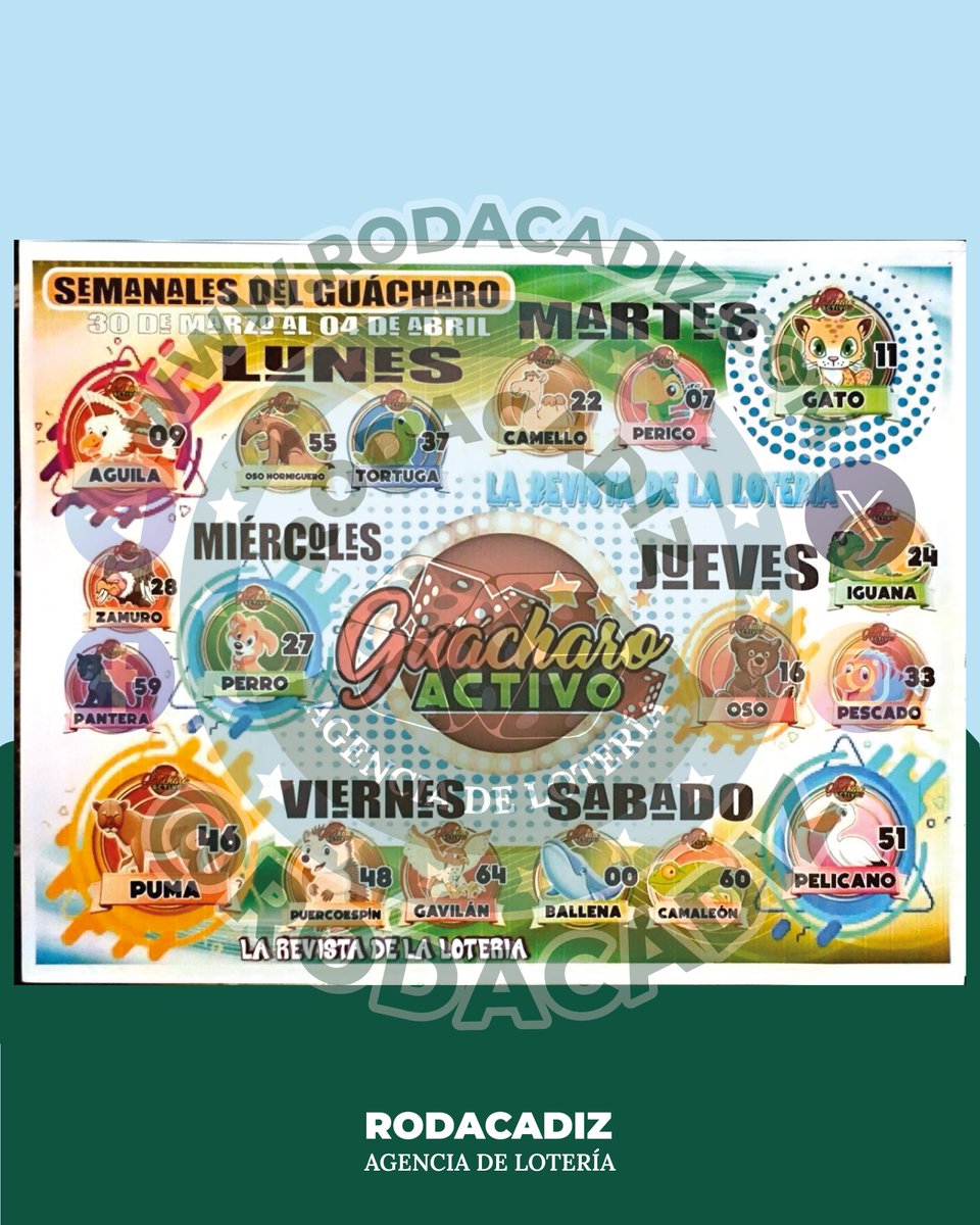 rodacadiz's tweet photo. La revista oficial de la lotería de oriente. (Válido para toda la semana)

Agencia de Lotería @Rodacadiz

Canal Telegram: https://t.co/QkNNoh0xeQ 📱
Grupo Telegram: https://t.co/k7OIEYkUV3 📱

Telegram: https://t.co/xY5tK2wlQx 📱
WhatsApp: https://t.co/2vbEkrqnpf 📱
Web: https://t.co/ddwFi437JV

#rodacadiz #agenciadeloteria #larevista #loteria #datosanimalitos