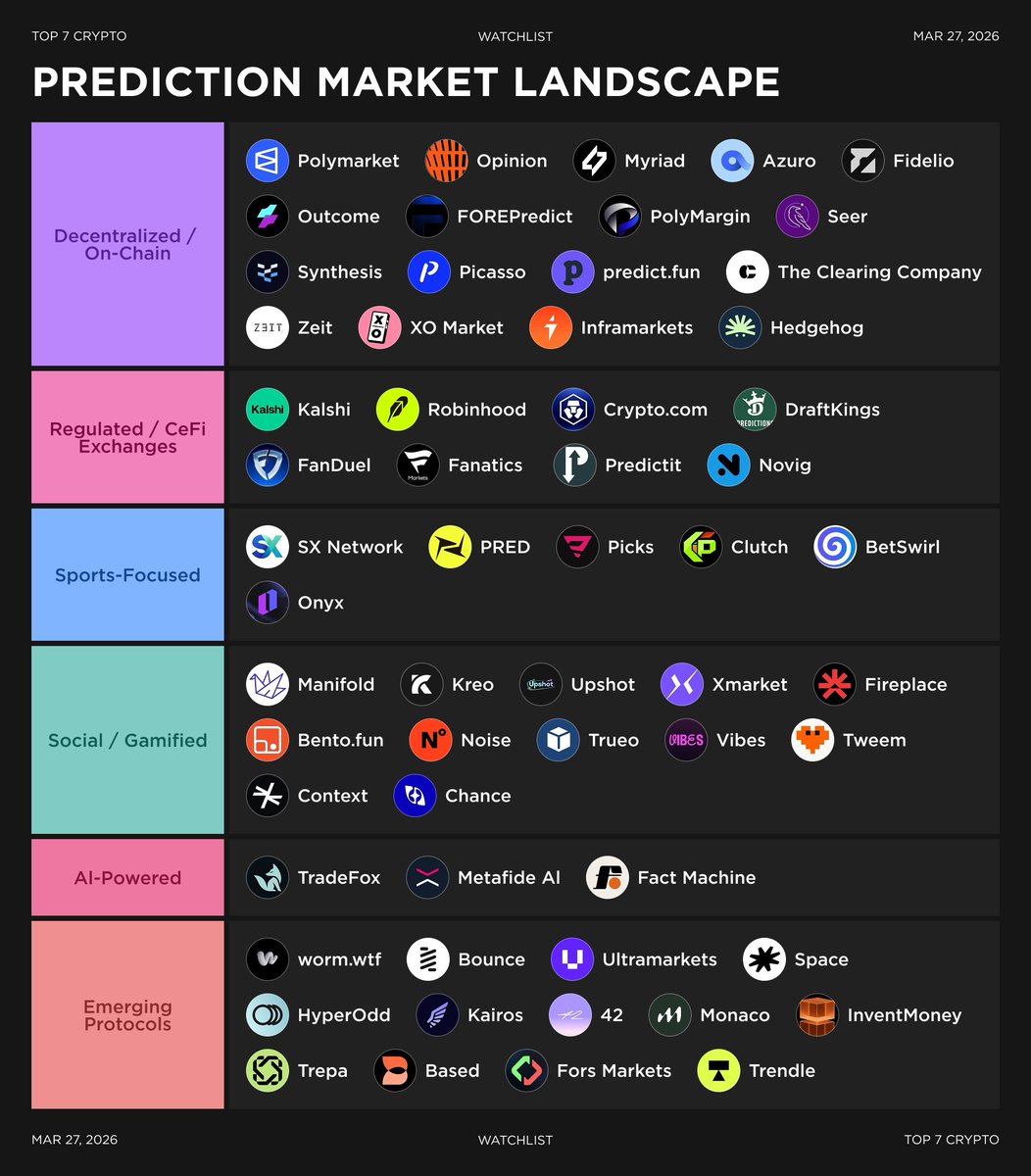 azuro 🌊 tweet media