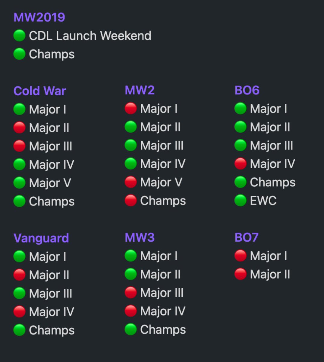 TiPSY Jana 🌼💕 tweet media