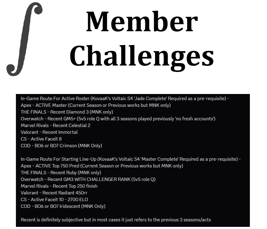 Integral Aim Community tweet media