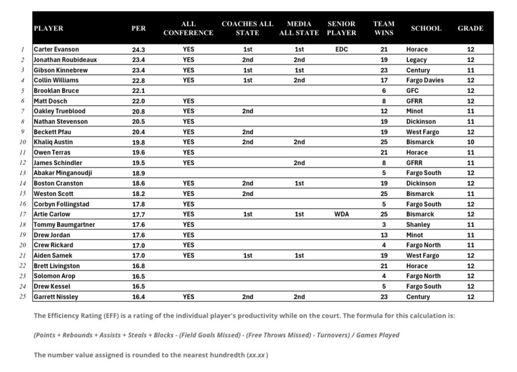 Tom Kirchoffner tweet media