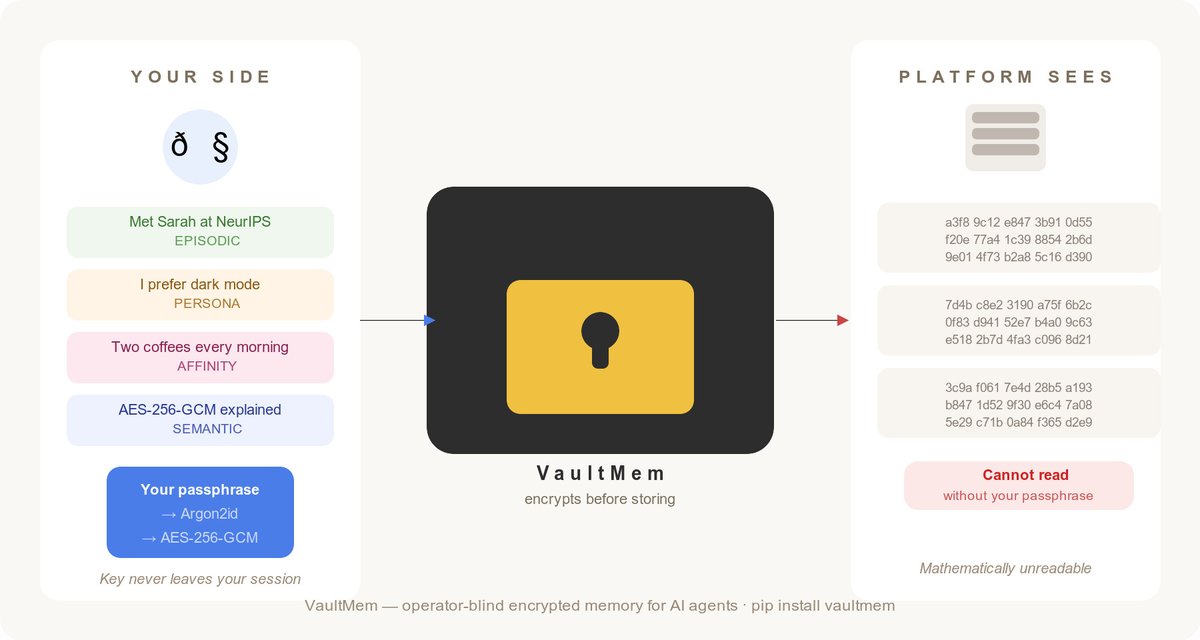 Avinash Gosavi🇮🇳 tweet media