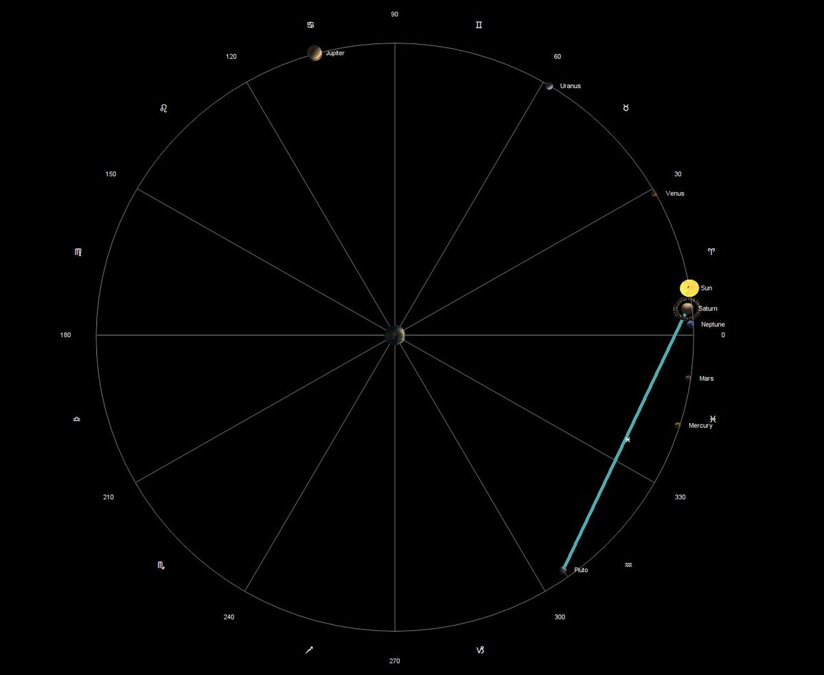 RadiantWalker_'s tweet photo. Tomorrow, Venus comes home to Taurus 🐂💎
After the raw rush of Aries, the energy shifts to stability, sensuality, and real value.
Stop chasing. Start attracting.
Build the foundation. Protect your peace. Let abundance compound. 🌿🏰
#VenusInTaurus #Astrology #Venus #Abundance #Manifestation