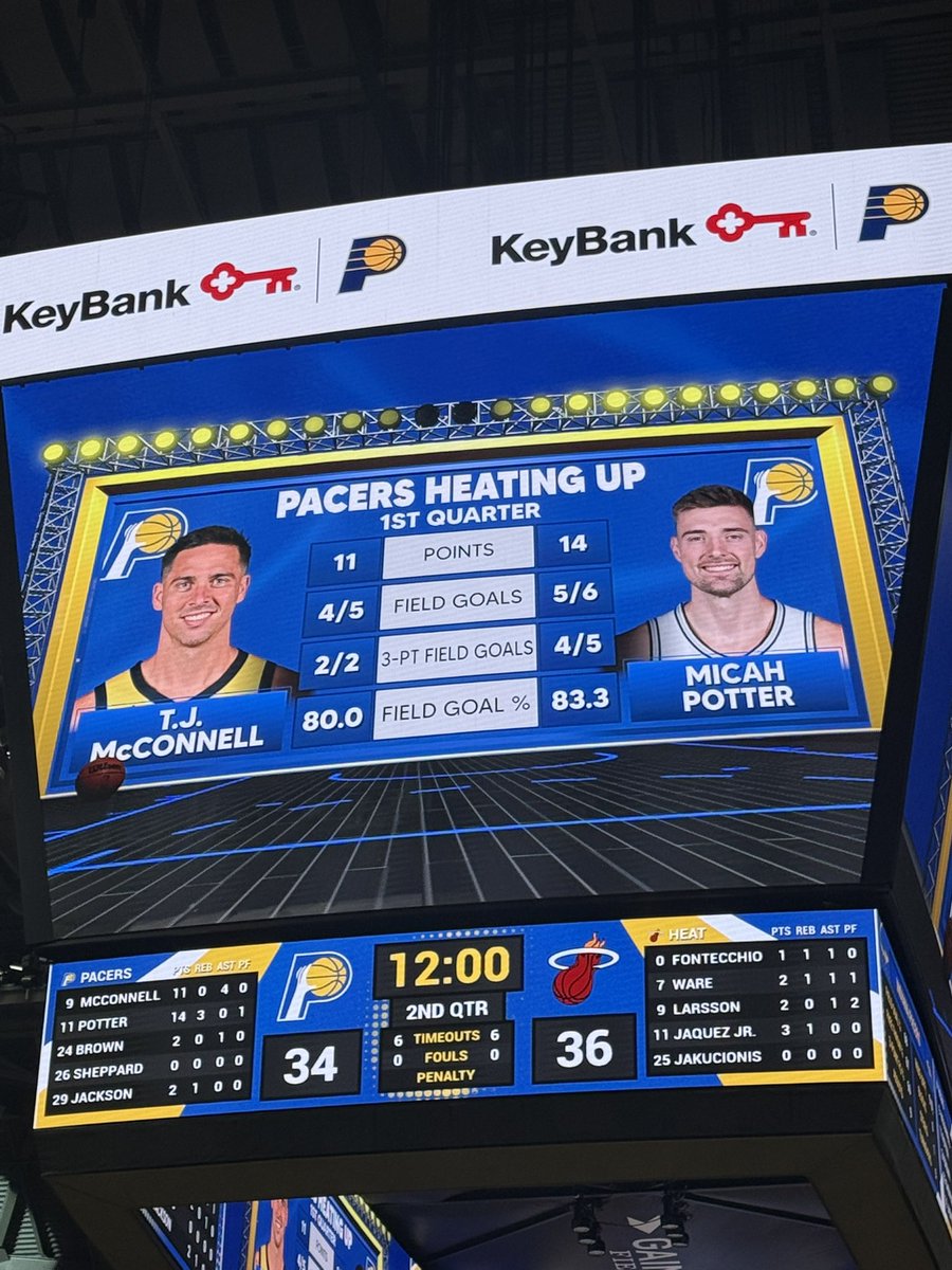 Lord Mayor of Indianapolis tweet media