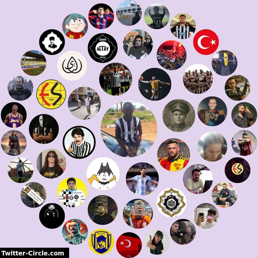 kongolu 🇨🇩 | Rota Altay tweet media