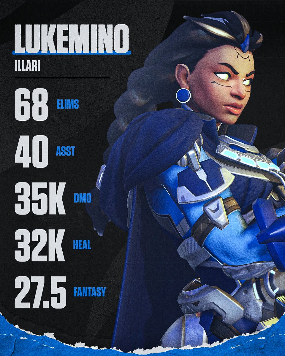 Dallas Fuel tweet media