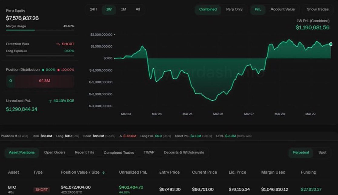 Maarouf Crypto 📊🦈 tweet media