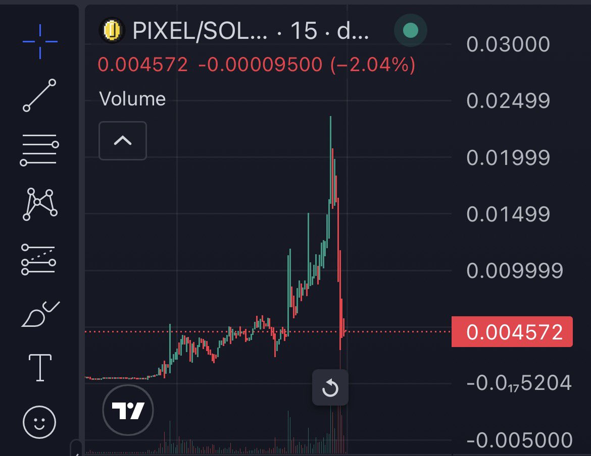 TMH メタ tweet media