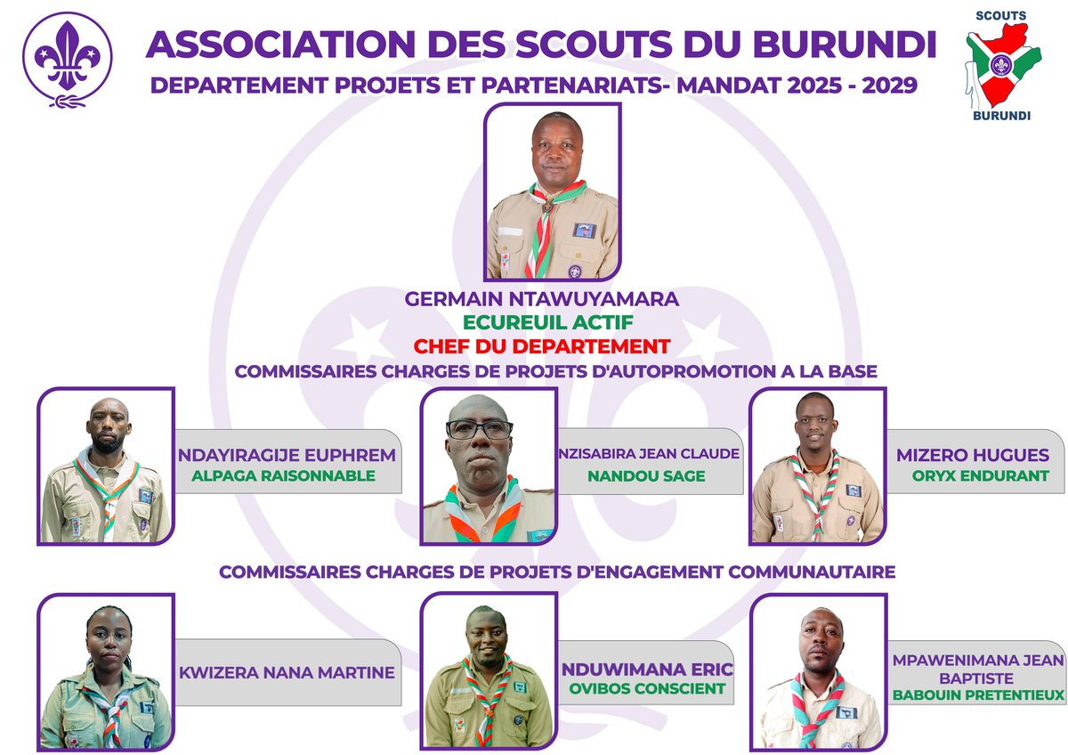 Association des Scouts du Burundi - ASB tweet media