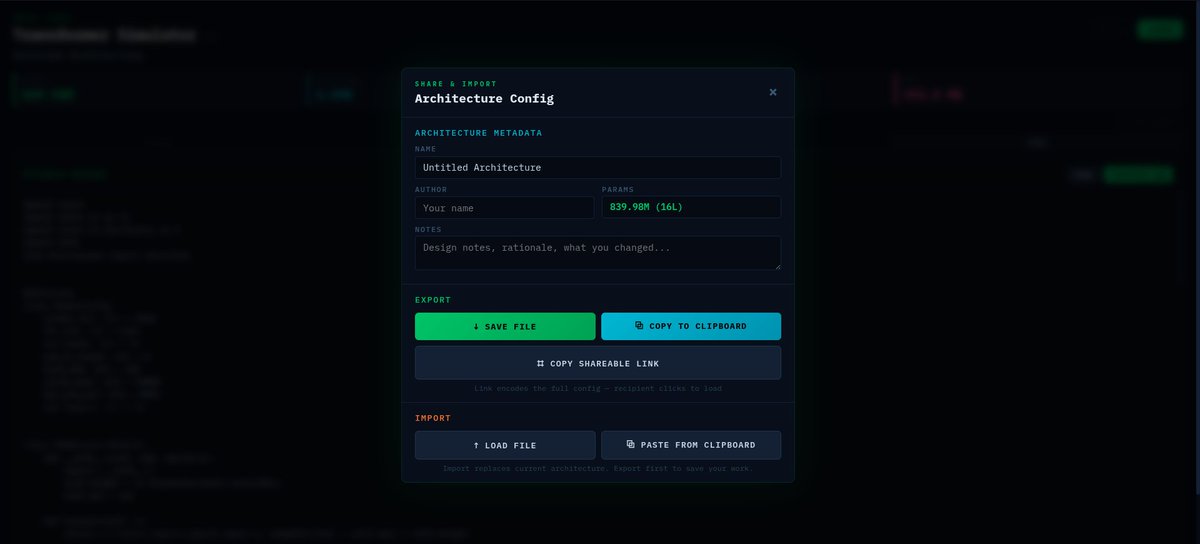 David Cappelli | VecP Labs 🛡️🏗️ tweet media