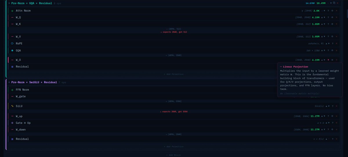 David Cappelli | VecP Labs 🛡️🏗️ tweet media