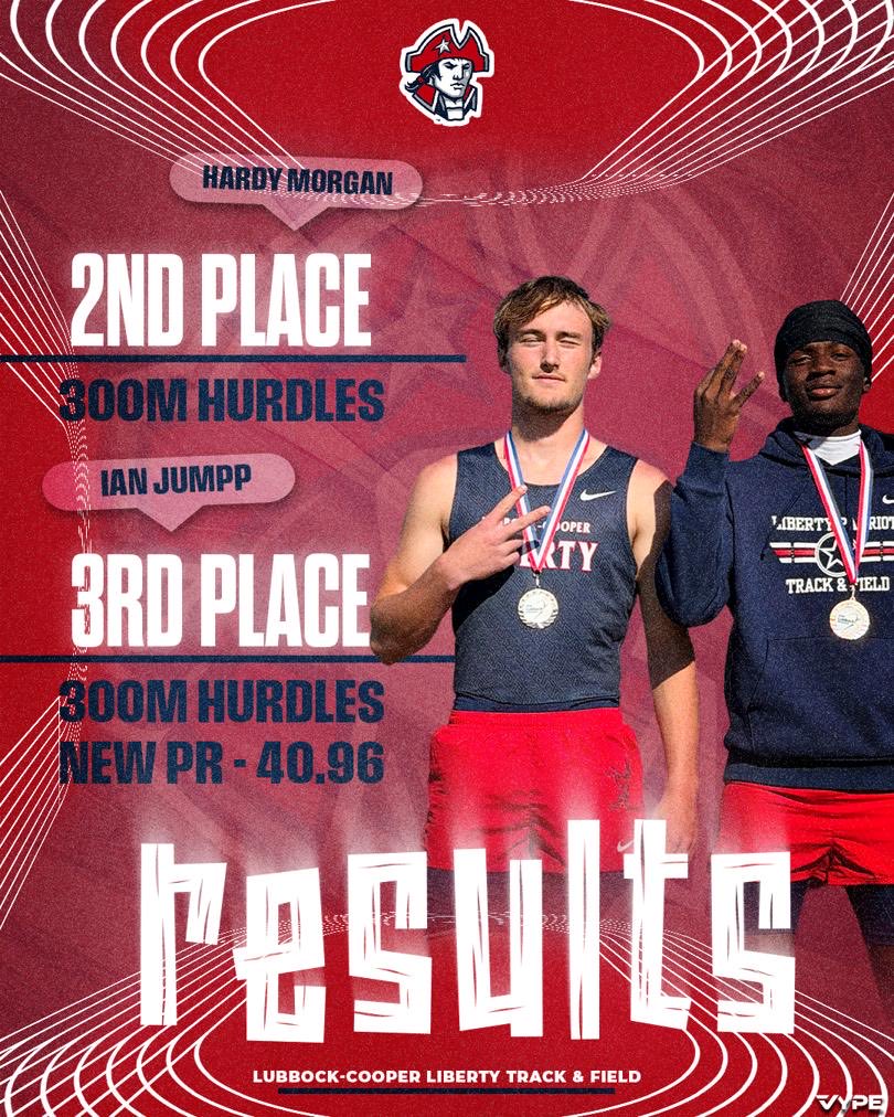 LibertyTF_LCP's tweet photo. Lubbock Invitational Results
New School Record Holders

Lexie Allgood-High Jump 5'4"
Ty Cowell- Discus 153'8"
Hardy Morgan- 110 Hurdles 15.17
4x200m- 1:28.47
Becton Hogg, Cobin Walker, Harrison Vitz, Gavin Mcherson https://t.co/TKI8e3ftBy