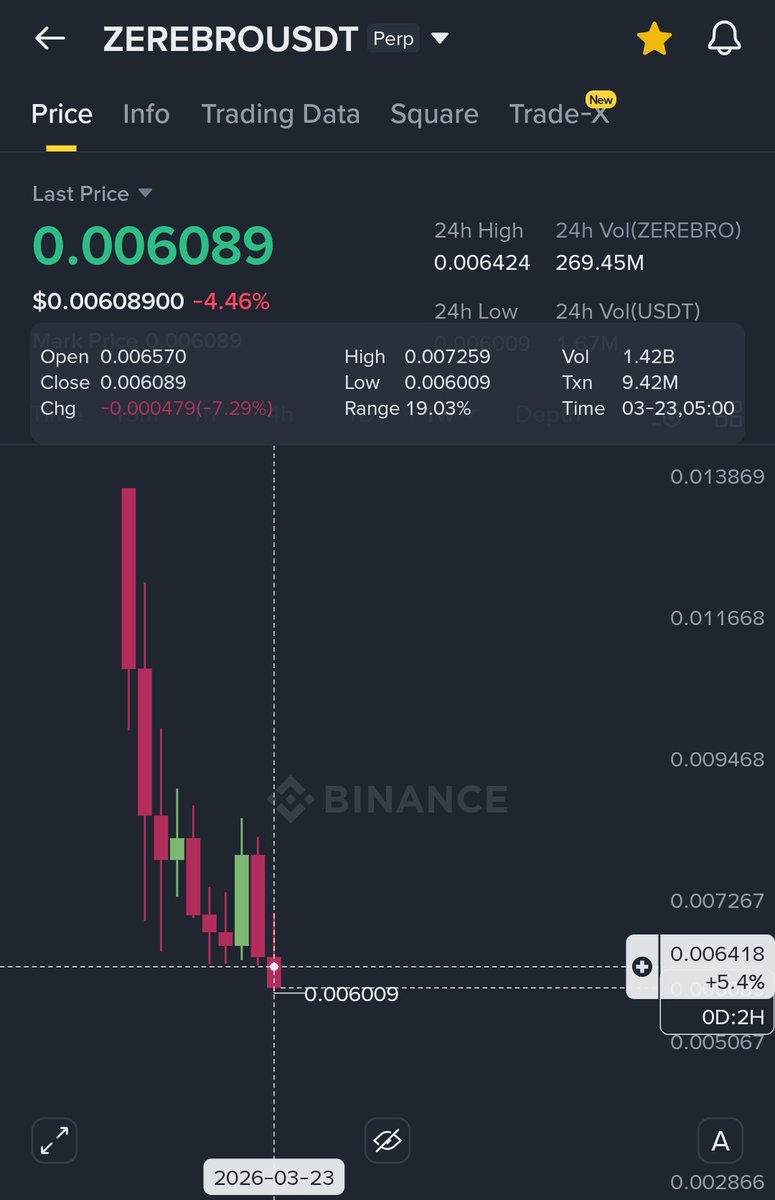 ᑕᖇyᑭto ᒪogiᔕt 🐔 - ᝰ.ᐟ tweet media