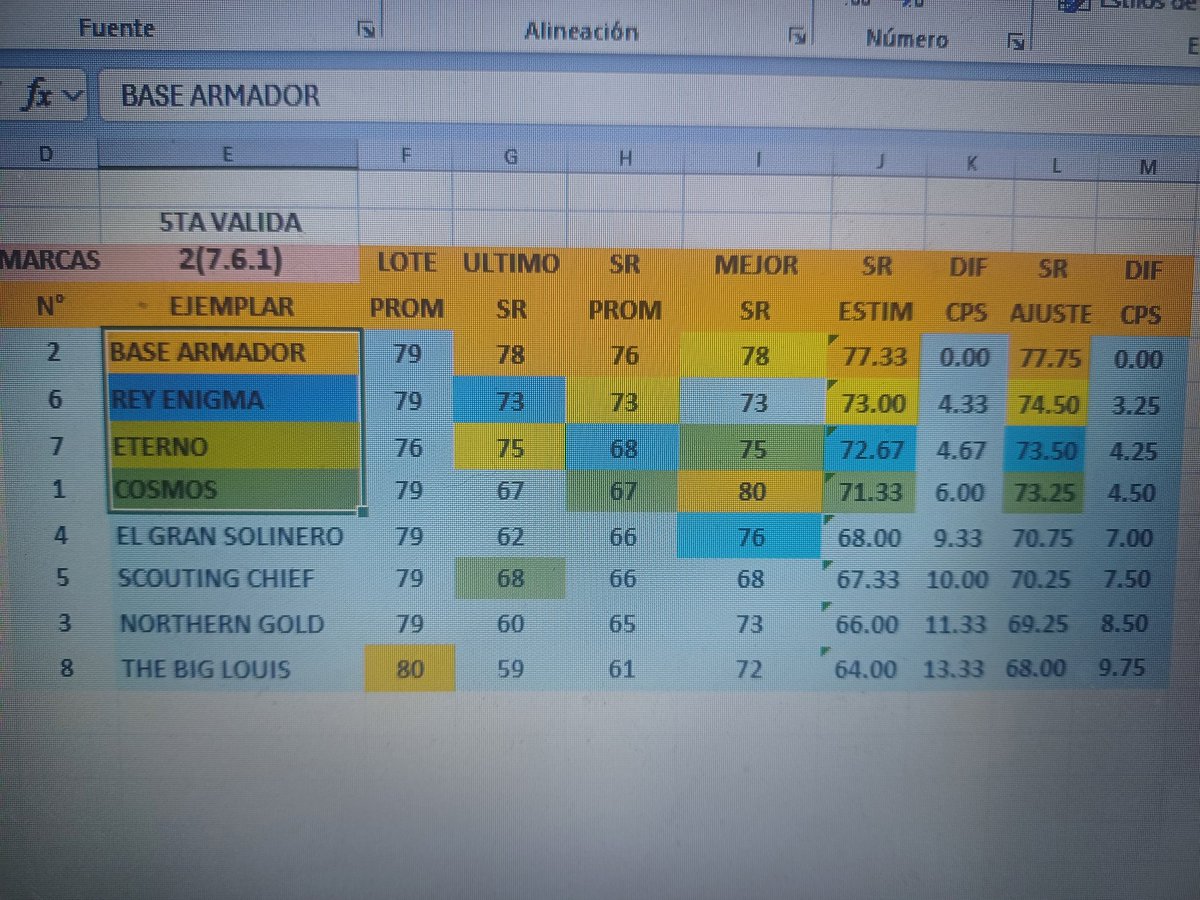 juan carlos rossell tweet media