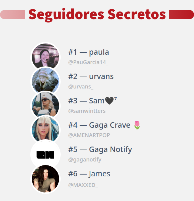 @ Ant lvs Gaga ! // BLACK JESUS + AMEN FASHION LVR tweet media