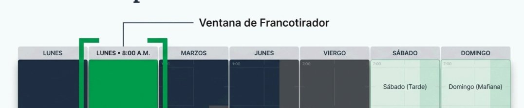 Felipe Monroy tweet media