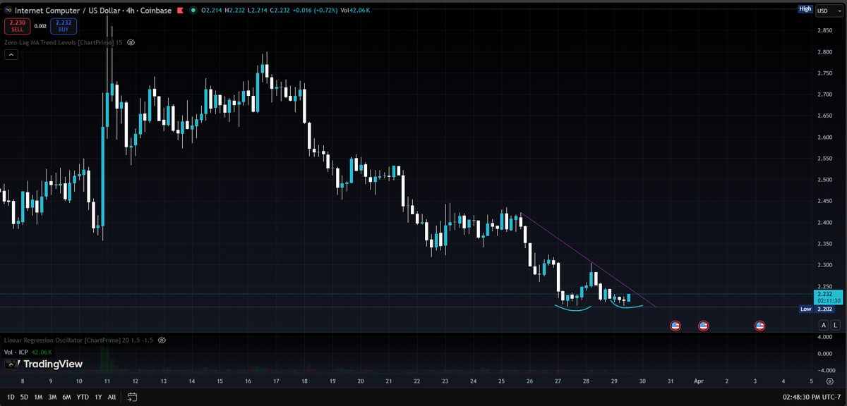 🧀🧀🧀 tweet media