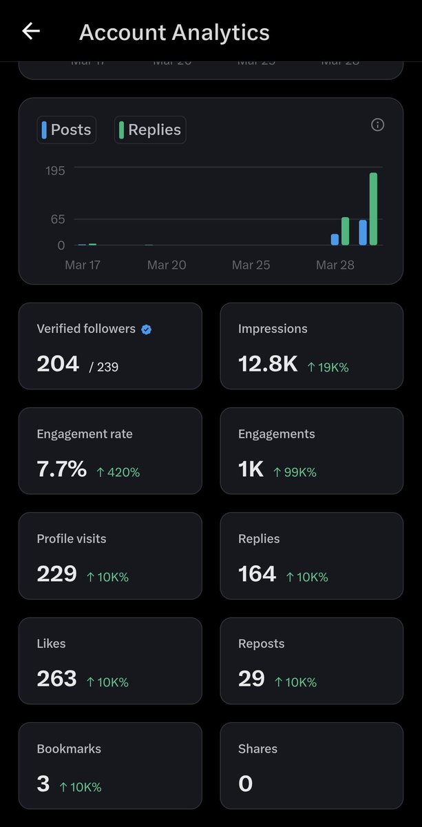 nova scotia tweet media
