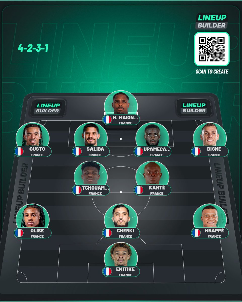 Messiah Yaniss 🇨🇵🇩🇿🇸🇳 tweet media