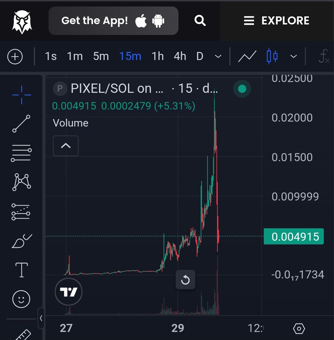 Silverback tweet media
