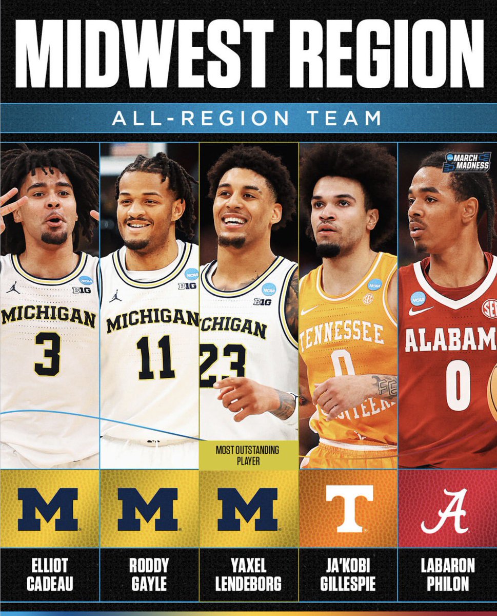 ๐๐ข๐ง๐ค ๐๐จ๐จ๐ฉ๐ฌ tweet media