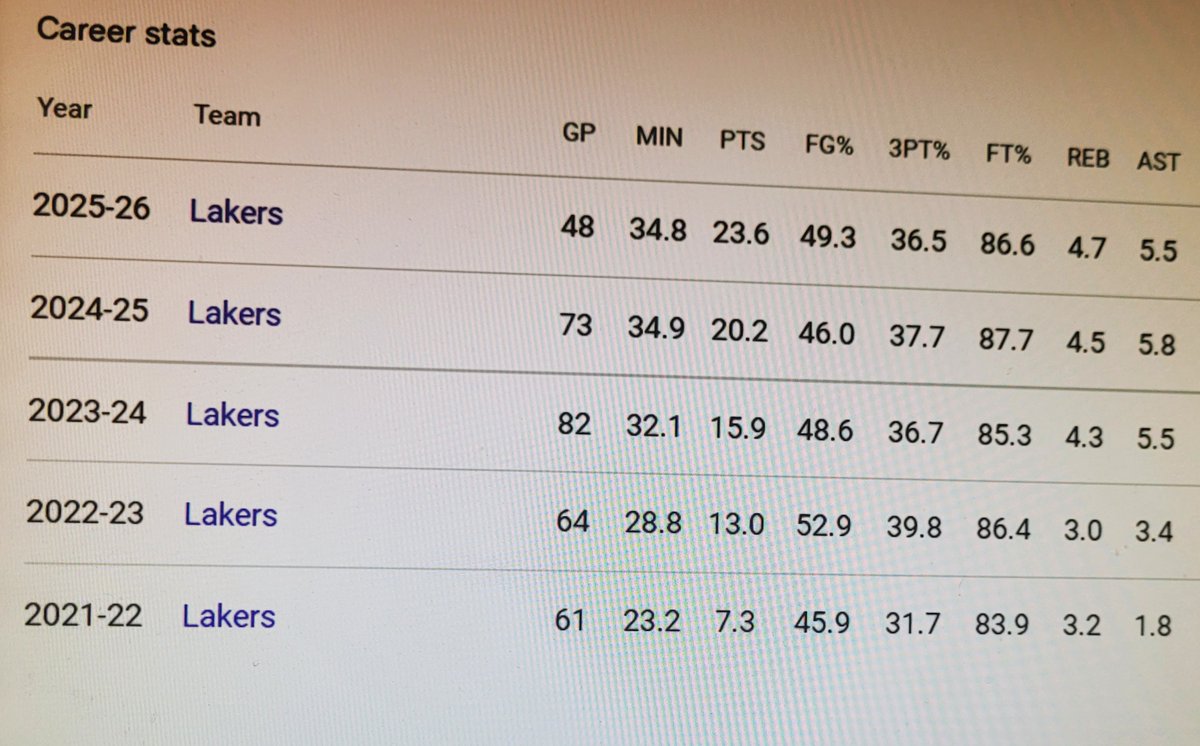 Brian T. Stoner, CPA tweet media