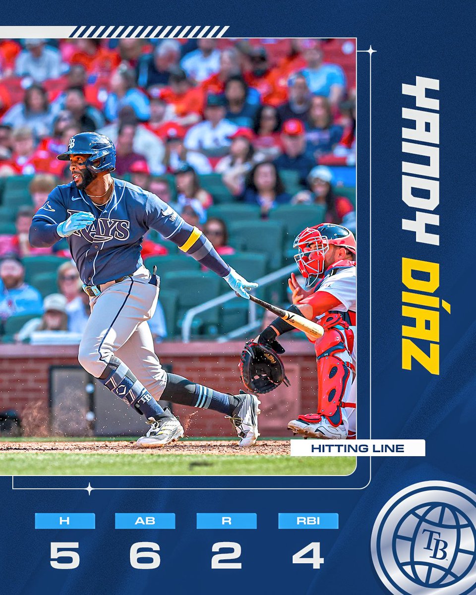 Tampa Bay Rays tweet media