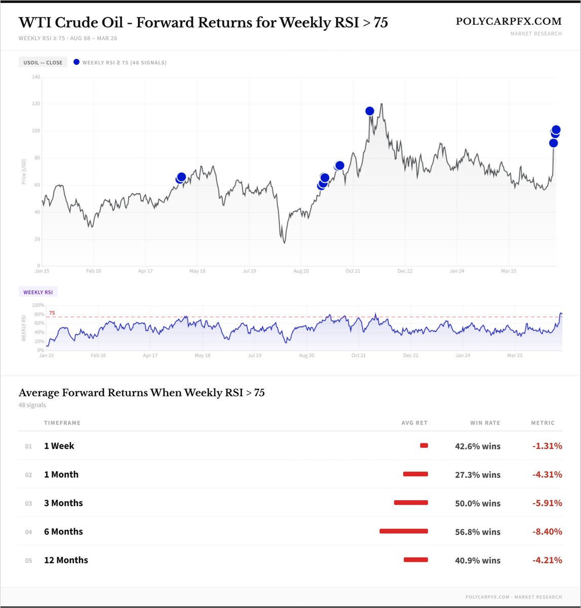 PolycarpFX tweet media