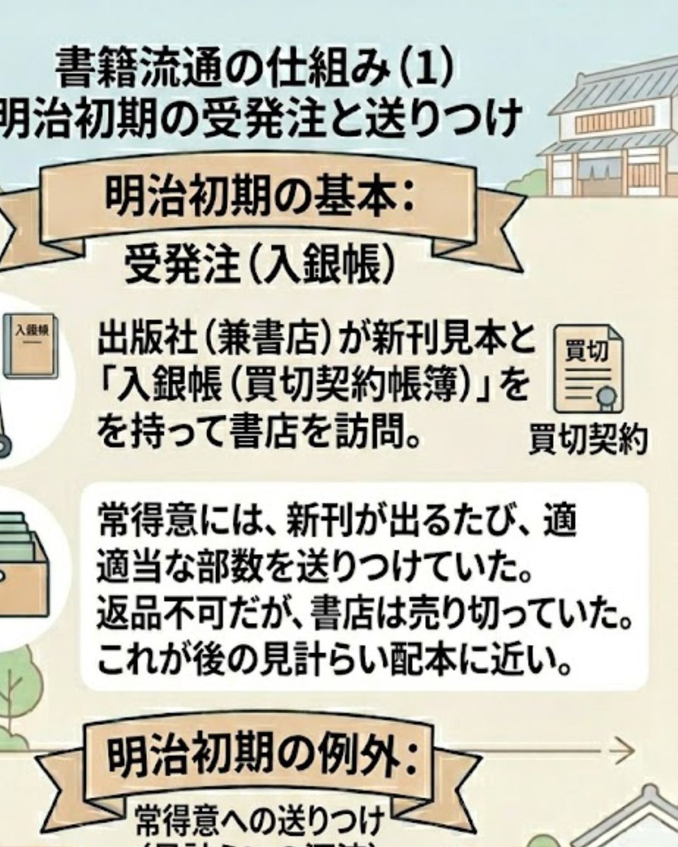 飯田一史 tweet media