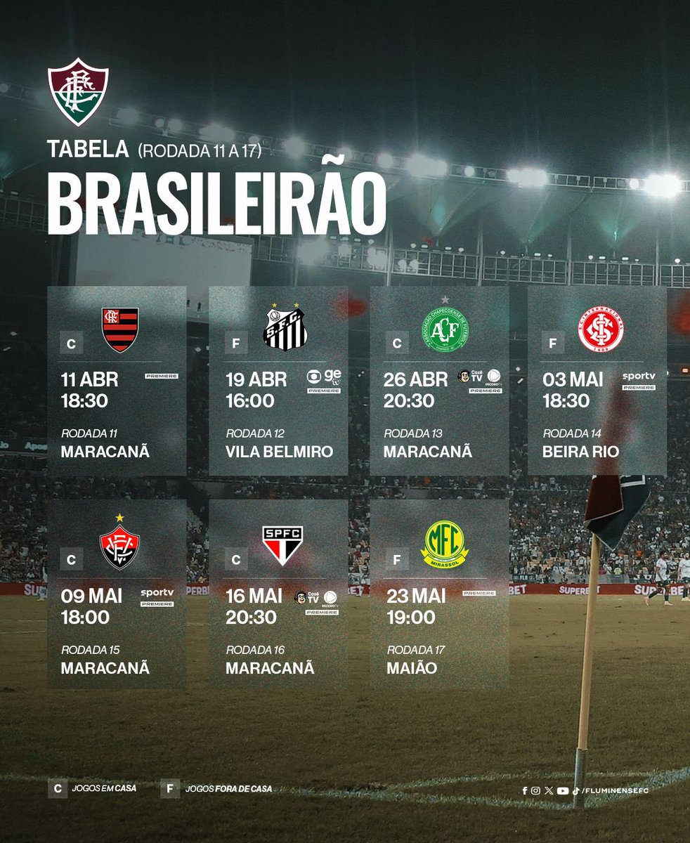 Fluminense F.C. tweet media