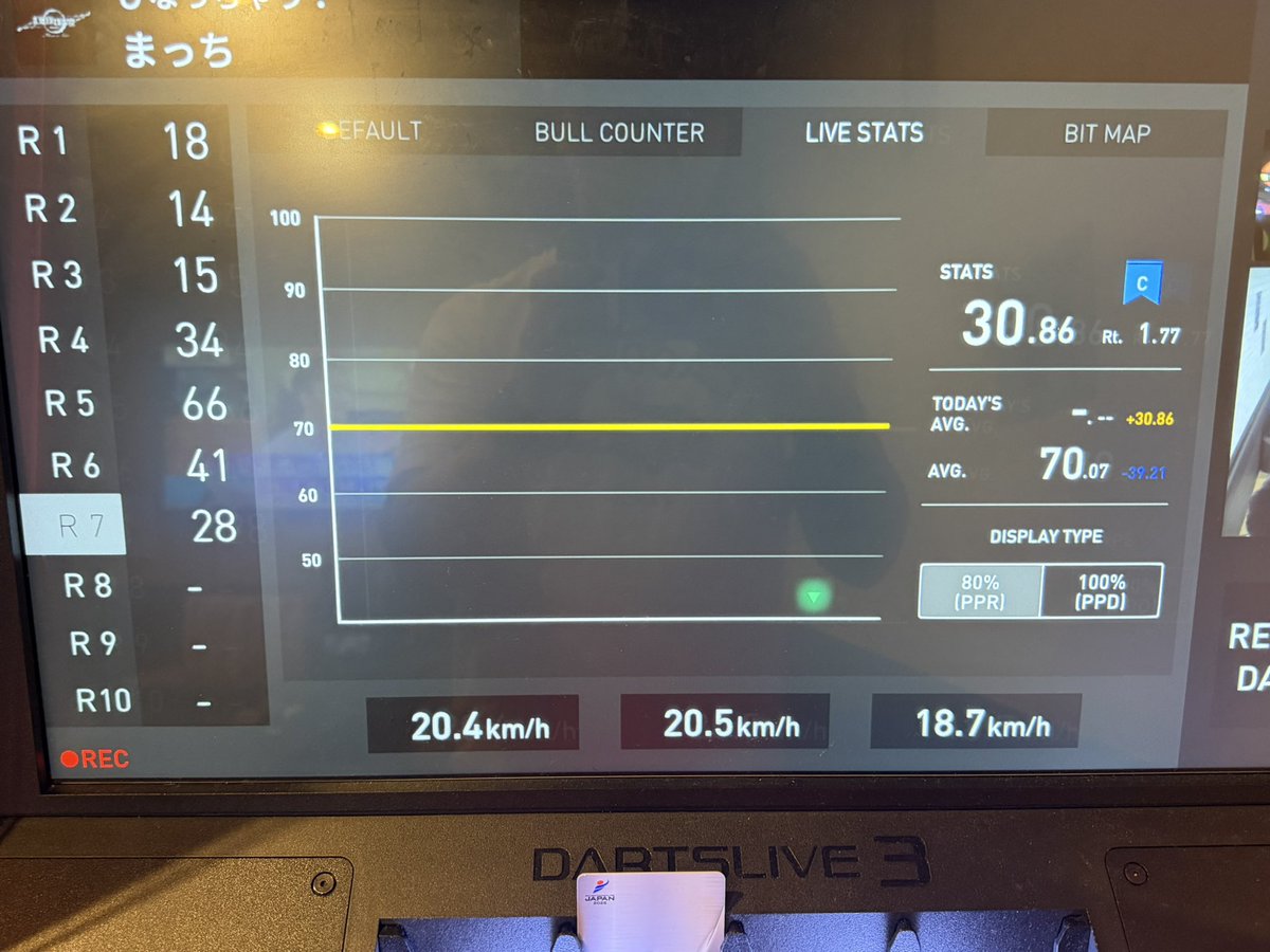 まっち🎯 tweet media