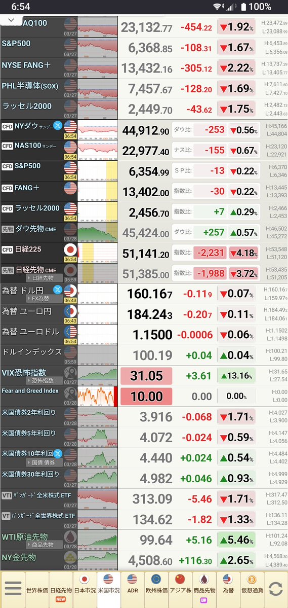 うのうの@IPO@F𝕏 tweet media