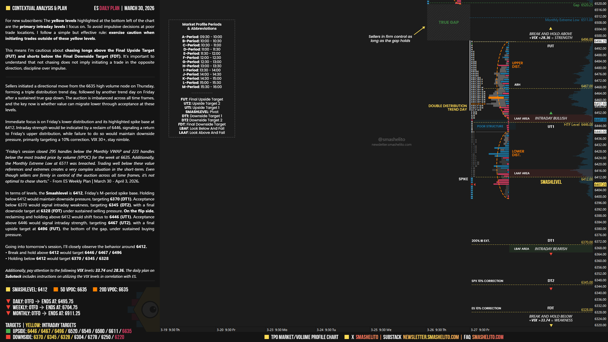 Smashelito tweet media