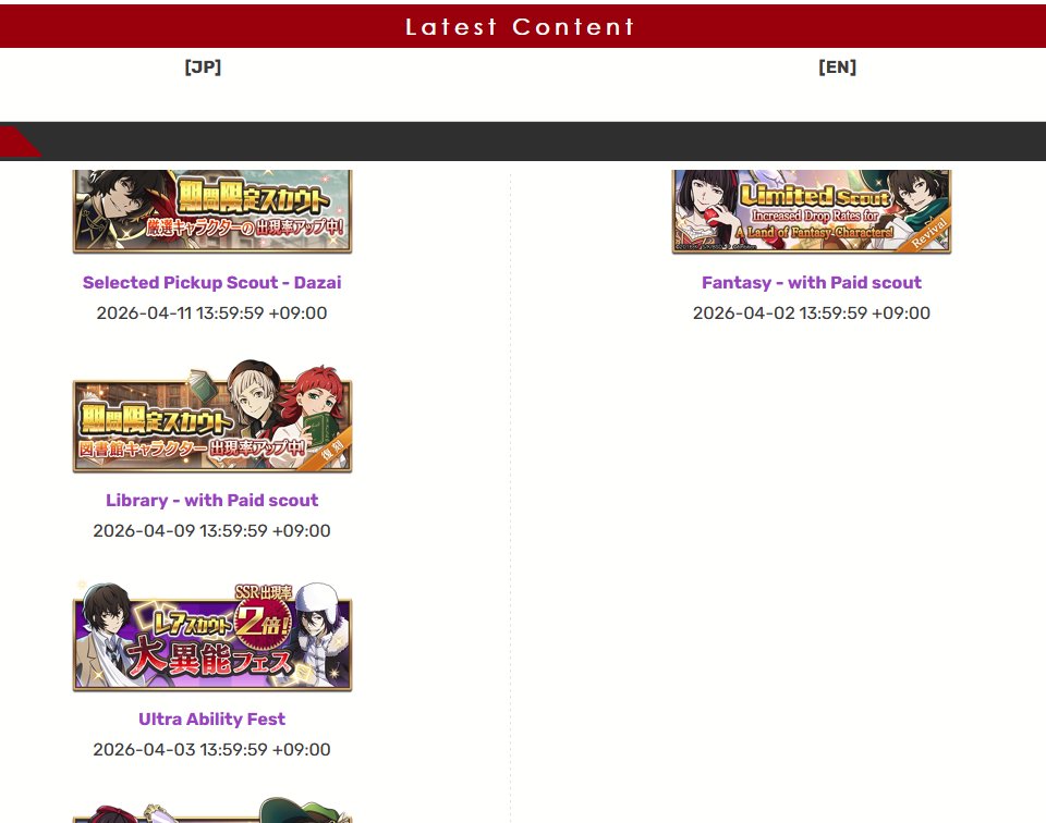 🐇🎩ຖikki | BSD ϾσηꞨριʀᴀ☾ү Theorist tweet media