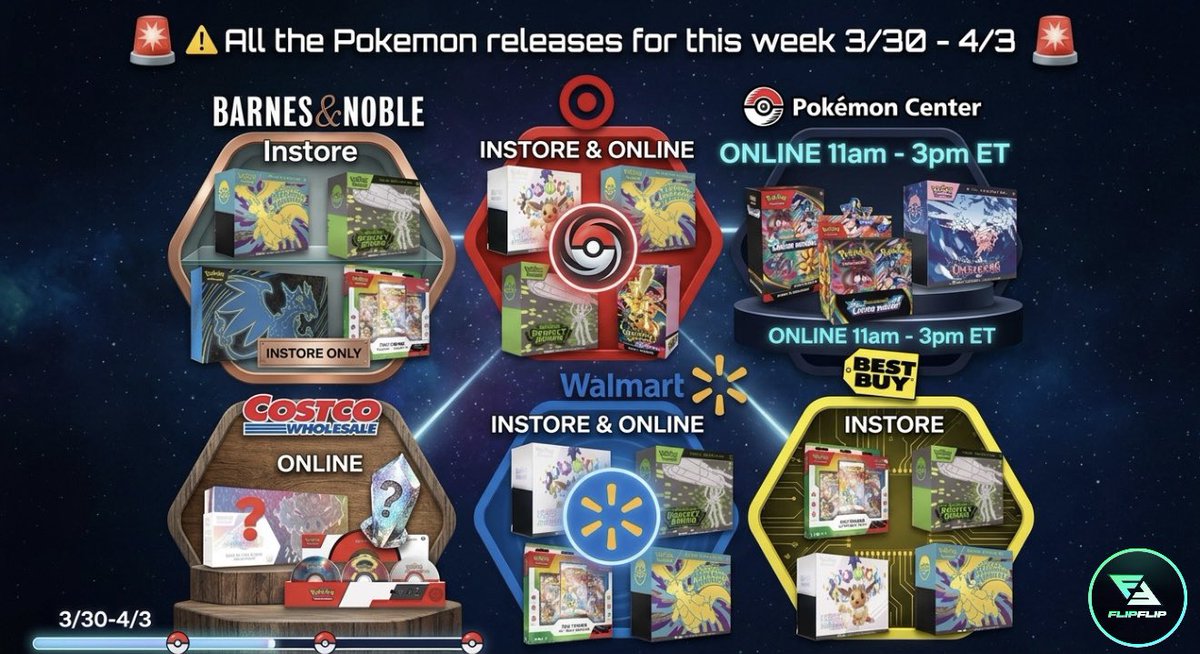 FlipFlip tweet media