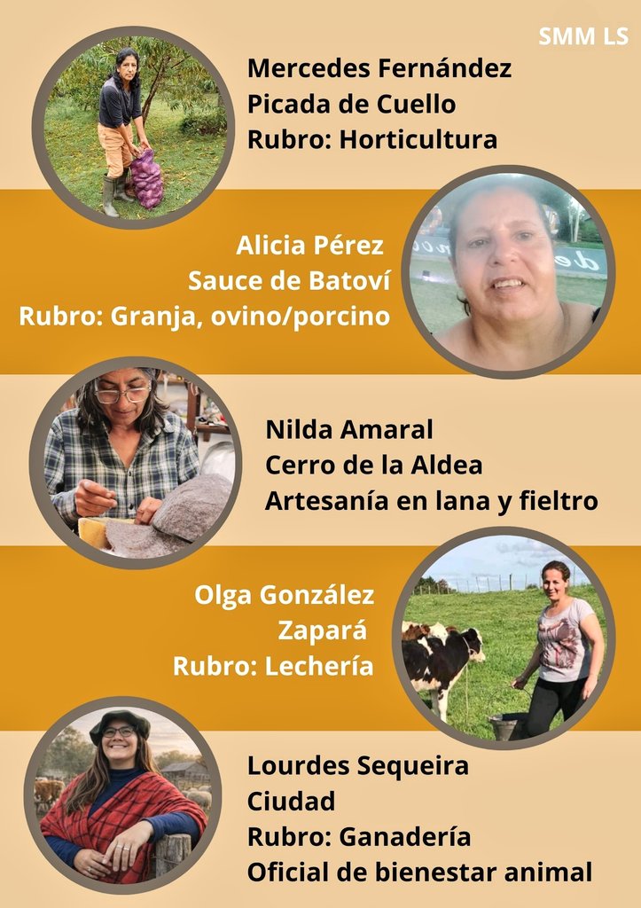 lourdesseq's tweet photo. 🔴Excelente iniciativa entre Instituciones educativas y las mujeres rurales. Porque reivindicar el valor de trabajar la tierra y de quienes nos alimentan, es una demanda que nos reclama a todos; hoy! Juntos llegamos más lejos siempre. Vamos por mas acciones! #Uruguay #Tacuarembó https://t.co/58v775LAIs