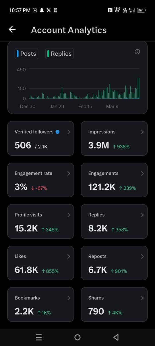 Blessing tweet media